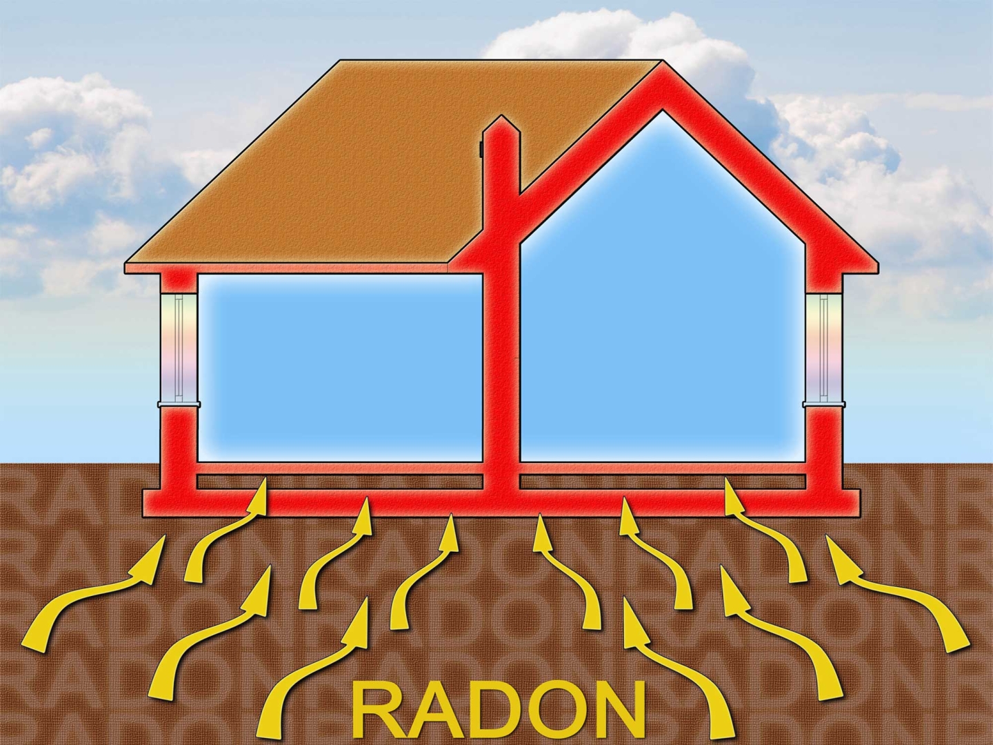 Protection gaz radon