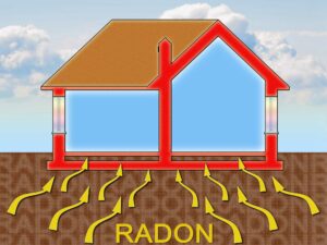 Radon : Comprendre les risques et protéger efficacement vos bâtiments